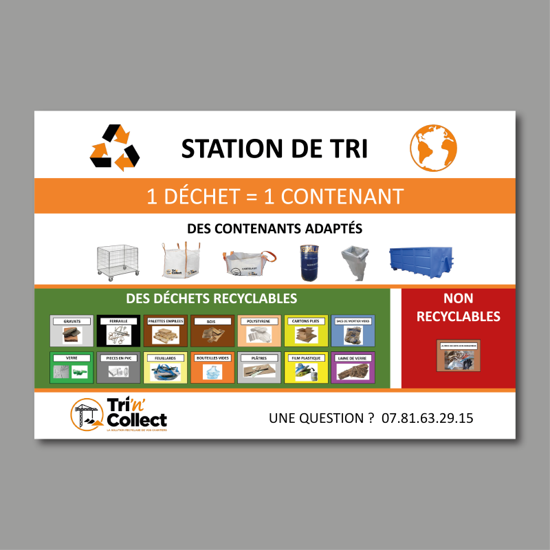 Panneaux Station de Tri français