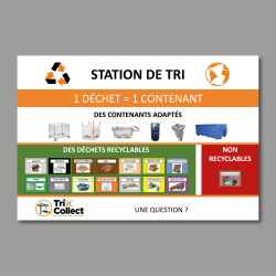 Panneaux Station de Tri...