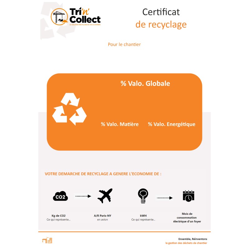 Certificat de recyclage